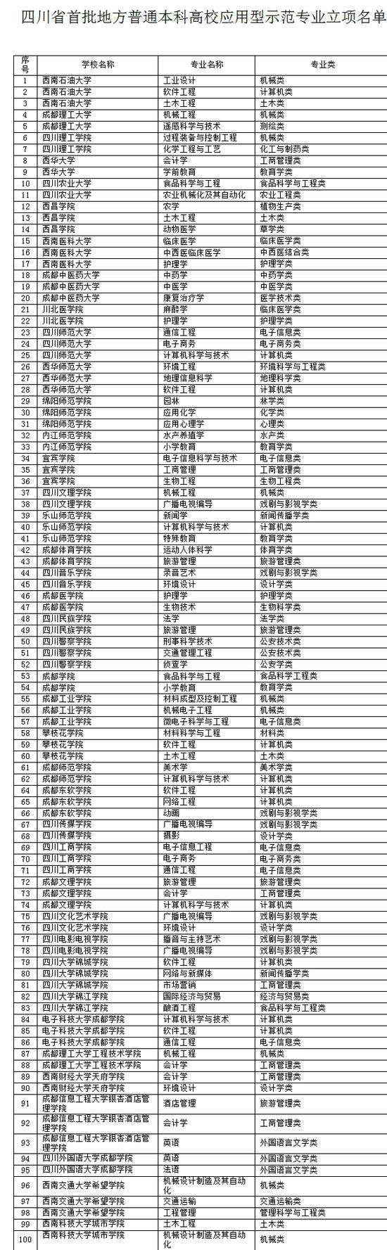 bsports必一网页版